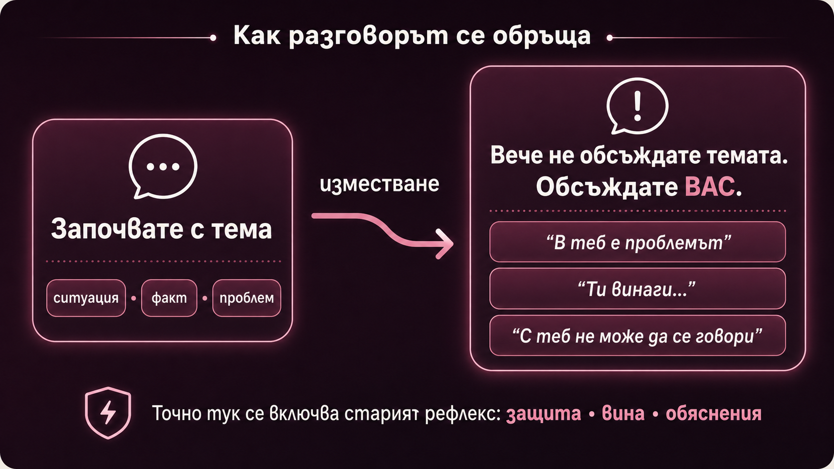 Илюстрация